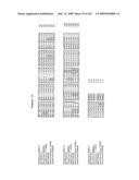 Phenylpropanoid related regulatory protein-regulatory region associations diagram and image