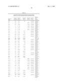 Phenylpropanoid related regulatory protein-regulatory region associations diagram and image