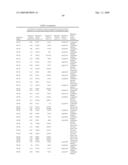 Phenylpropanoid related regulatory protein-regulatory region associations diagram and image