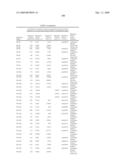 Phenylpropanoid related regulatory protein-regulatory region associations diagram and image