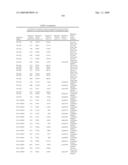 Phenylpropanoid related regulatory protein-regulatory region associations diagram and image