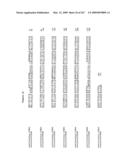 Phenylpropanoid related regulatory protein-regulatory region associations diagram and image