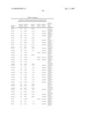 Phenylpropanoid related regulatory protein-regulatory region associations diagram and image