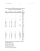 Phenylpropanoid related regulatory protein-regulatory region associations diagram and image