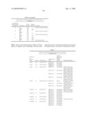 Phenylpropanoid related regulatory protein-regulatory region associations diagram and image