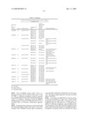 Phenylpropanoid related regulatory protein-regulatory region associations diagram and image