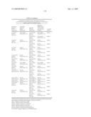 Phenylpropanoid related regulatory protein-regulatory region associations diagram and image