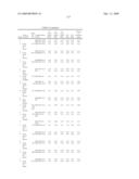 Phenylpropanoid related regulatory protein-regulatory region associations diagram and image