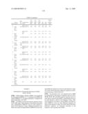 Phenylpropanoid related regulatory protein-regulatory region associations diagram and image