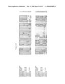 Phenylpropanoid related regulatory protein-regulatory region associations diagram and image