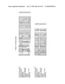 Phenylpropanoid related regulatory protein-regulatory region associations diagram and image