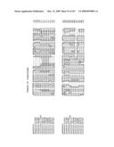 Phenylpropanoid related regulatory protein-regulatory region associations diagram and image