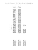 Phenylpropanoid related regulatory protein-regulatory region associations diagram and image