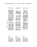 Phenylpropanoid related regulatory protein-regulatory region associations diagram and image