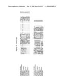 Phenylpropanoid related regulatory protein-regulatory region associations diagram and image