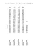 Phenylpropanoid related regulatory protein-regulatory region associations diagram and image