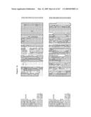 Phenylpropanoid related regulatory protein-regulatory region associations diagram and image