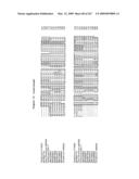 Phenylpropanoid related regulatory protein-regulatory region associations diagram and image