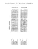 Phenylpropanoid related regulatory protein-regulatory region associations diagram and image