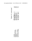 Phenylpropanoid related regulatory protein-regulatory region associations diagram and image