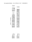 Phenylpropanoid related regulatory protein-regulatory region associations diagram and image