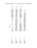 Phenylpropanoid related regulatory protein-regulatory region associations diagram and image