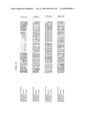 Phenylpropanoid related regulatory protein-regulatory region associations diagram and image