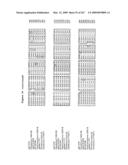 Phenylpropanoid related regulatory protein-regulatory region associations diagram and image