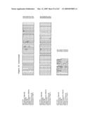 Phenylpropanoid related regulatory protein-regulatory region associations diagram and image