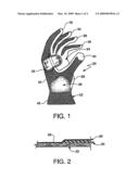 PERSONAL PROTECTIVE GARMENT diagram and image