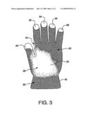 PERSONAL PROTECTIVE GARMENT diagram and image