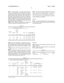 METHOD OF COLORING HAIR diagram and image