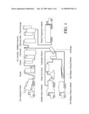 Method of Producing Dried Distillers Grain with Solubles Agglomerated Particles diagram and image