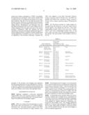 Method of Producing Dried Distillers Grain with Solubles Agglomerated Particles diagram and image