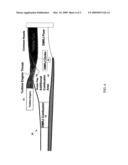 Combined cycle integrated combustor and nozzle system diagram and image