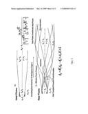 Combined cycle integrated combustor and nozzle system diagram and image