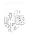 Engine load estimation diagram and image