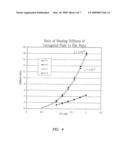 Wavy CMC Wall Hybrid Ceramic Apparatus diagram and image