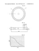 Structure Of Low Noise Saw And Low Noise Diamond Saw diagram and image