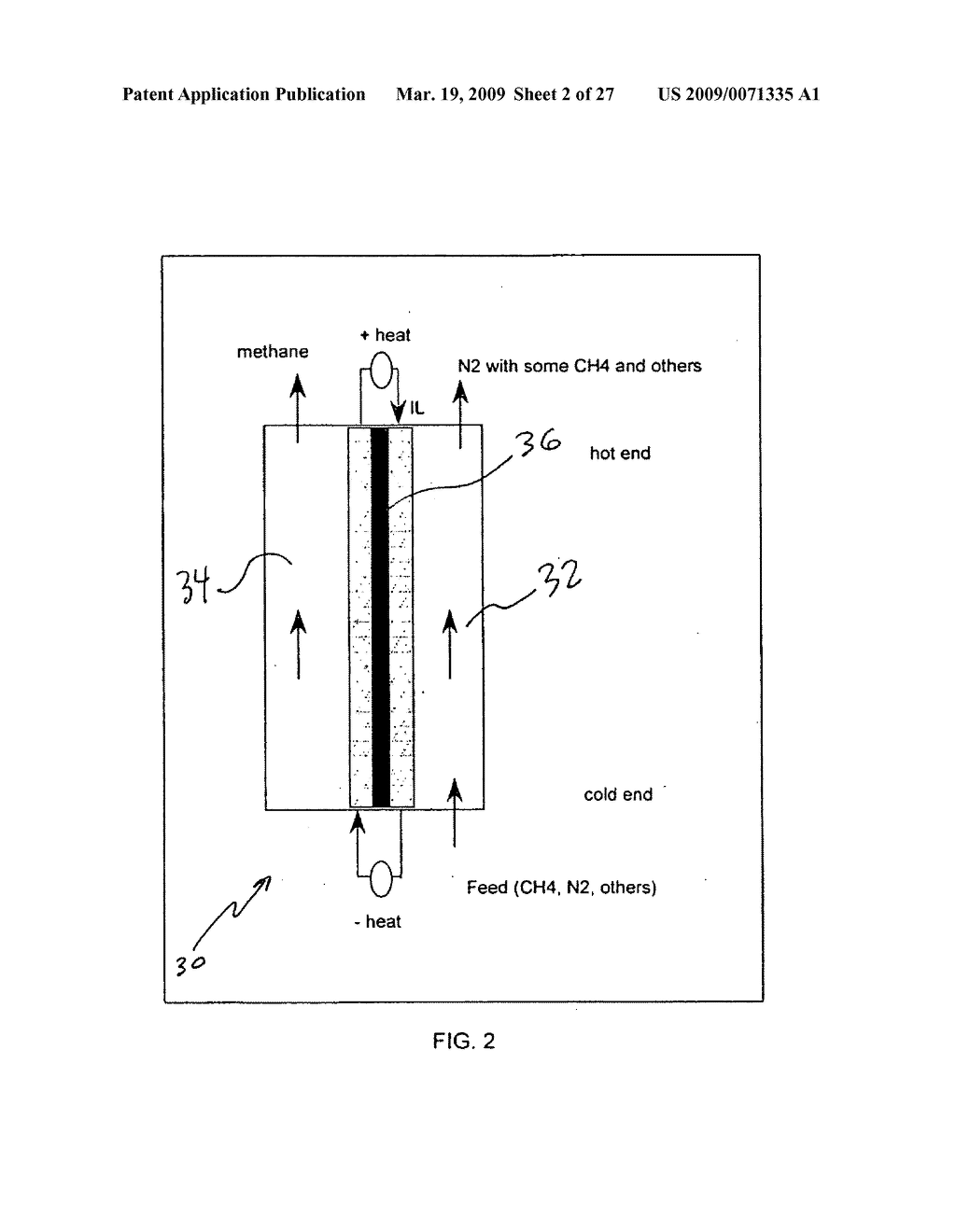 METHODS FOR APPLYING MICROCHANNELS TO SEPARATE METHANE USING LIQUID ABSORBENTS, ESPECIALLY IONIC LIQUID ABSORBENTS FROM A MIXTURE COMPRISING METHANE AND NITROGEN - diagram, schematic, and image 03