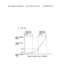 VARIABLE VALVE TIMING APPARATUS diagram and image