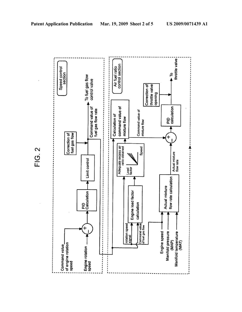 Method and device for integrative control of gas engine - diagram, schematic, and image 03