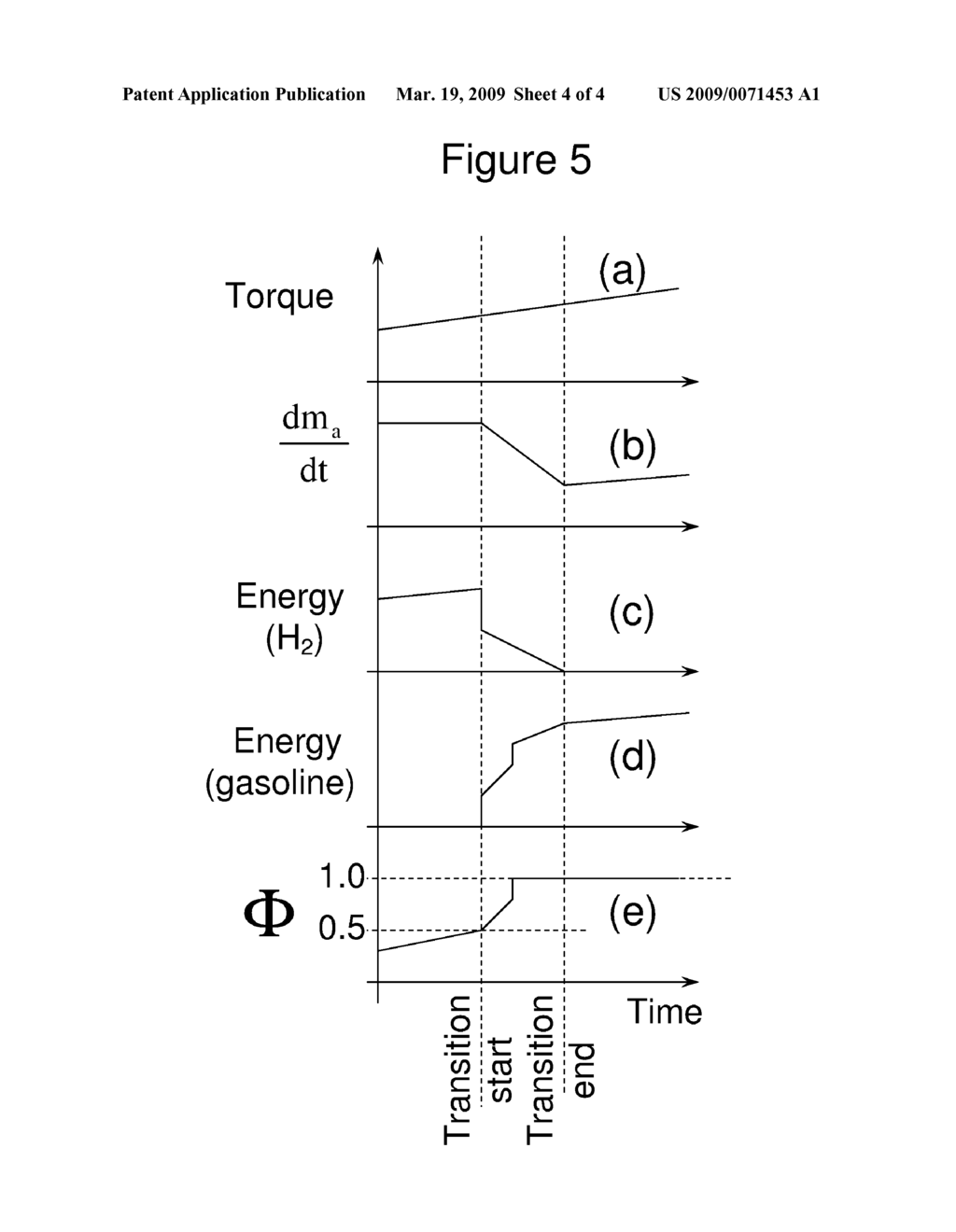 Bi-fuel Engine Using Hydrogen - diagram, schematic, and image 05