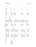 Method and devices for administration of therapeutic gases diagram and image