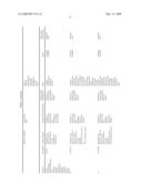 Method and devices for administration of therapeutic gases diagram and image