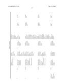 Method and devices for administration of therapeutic gases diagram and image