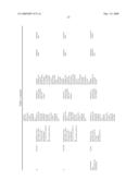 Method and devices for administration of therapeutic gases diagram and image