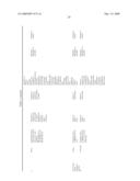 Method and devices for administration of therapeutic gases diagram and image