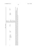 Method and devices for administration of therapeutic gases diagram and image