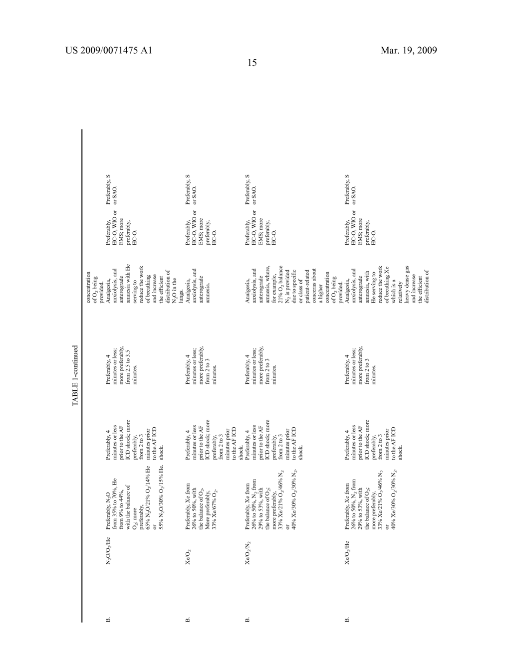 Method and devices for administration of therapeutic gases - diagram, schematic, and image 64